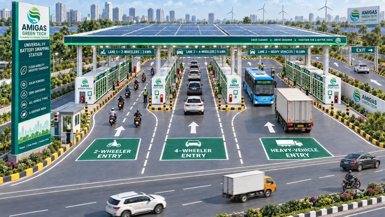 Multi-lane Amigas swapping station with separate entries for two-wheelers, four-wheelers and heavy vehicles